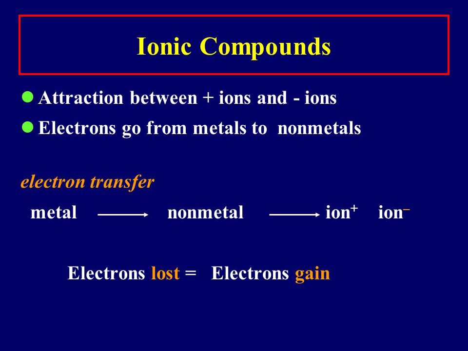Compounds and Their Bonds Ionic Compounds Naming Ionic Formulas