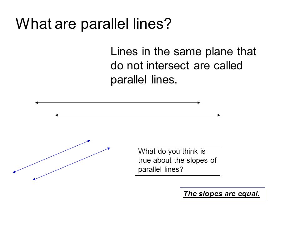 What are parallel lines. Lines in the same plane that do not intersect are called parallel lines.