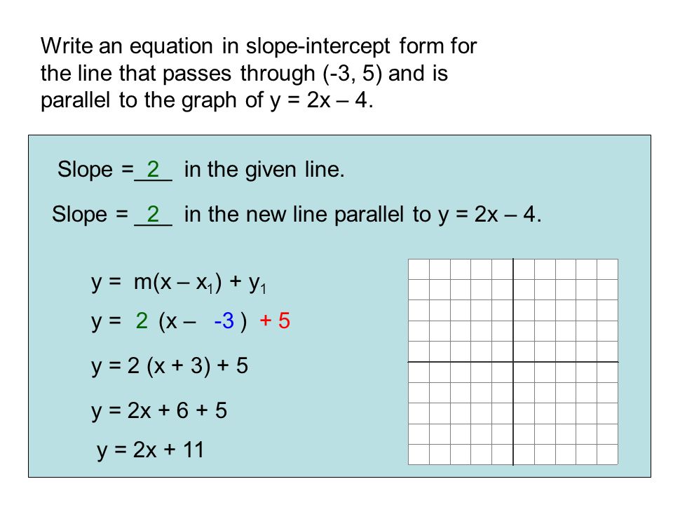Write an equation in slope-intercept form for the line that passes through (-3, 5) and is parallel to the graph of y = 2x – 4.
