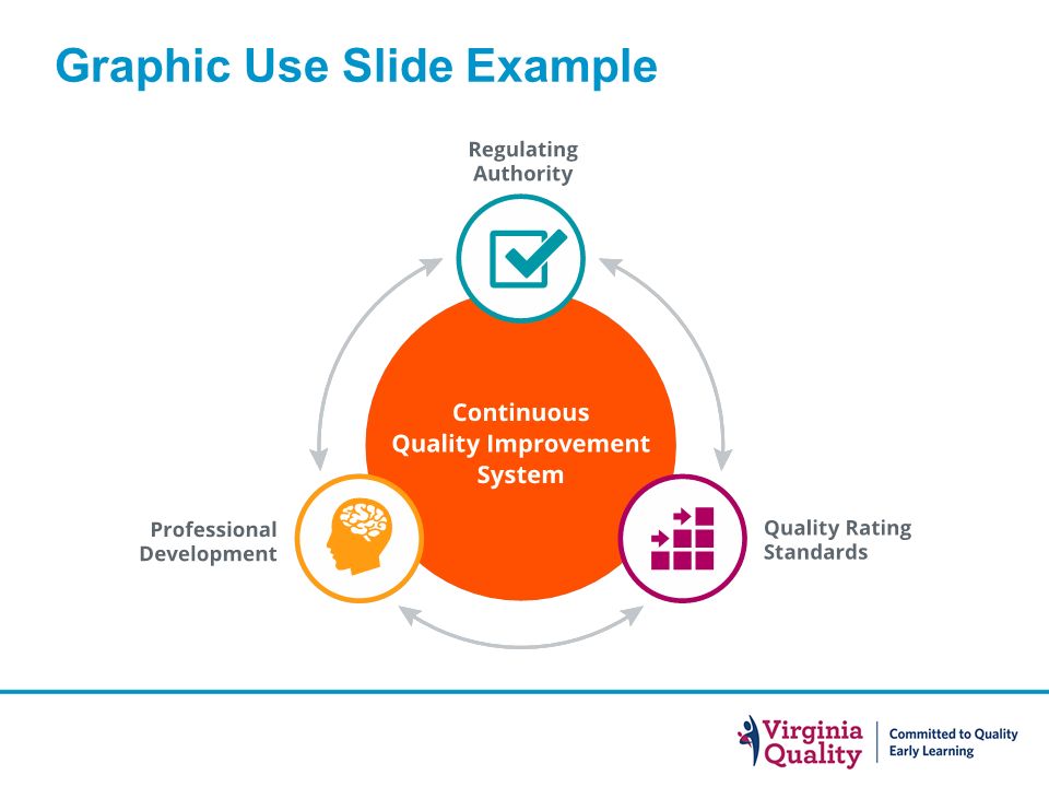 Graphic Use Slide Example