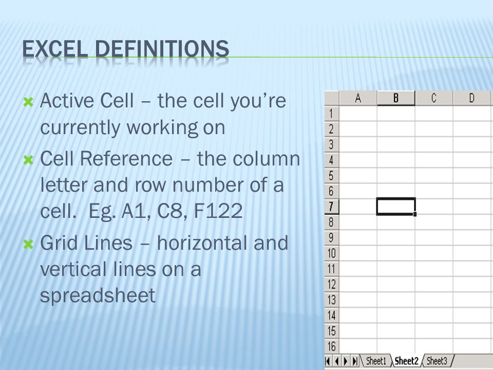  Active Cell – the cell you’re currently working on  Cell Reference – the column letter and row number of a cell.
