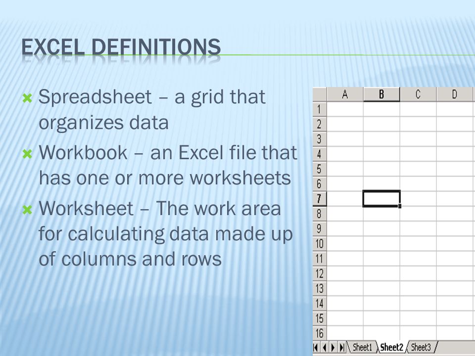  Spreadsheet – a grid that organizes data  Workbook – an Excel file that has one or more worksheets  Worksheet – The work area for calculating data made up of columns and rows