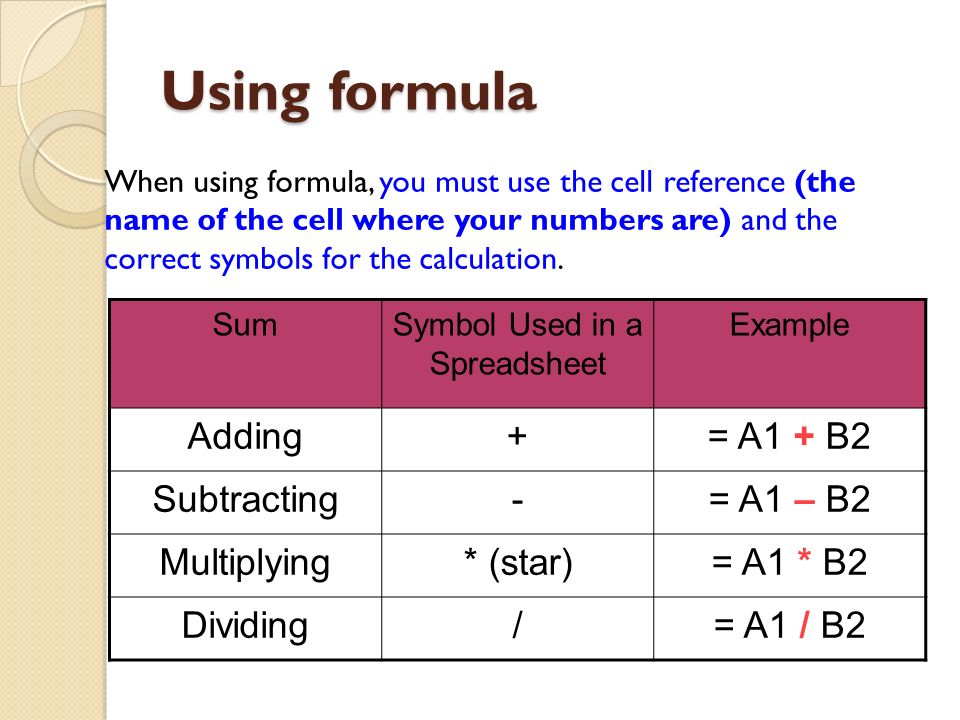 Using formula SumSymbol Used in a Spreadsheet Example Adding+= A1 + B2 Subtracting-= A1 – B2 Multiplying* (star)= A1 * B2 Dividing/= A1 / B2 When using formula, you must use the cell reference (the name of the cell where your numbers are) and the correct symbols for the calculation.