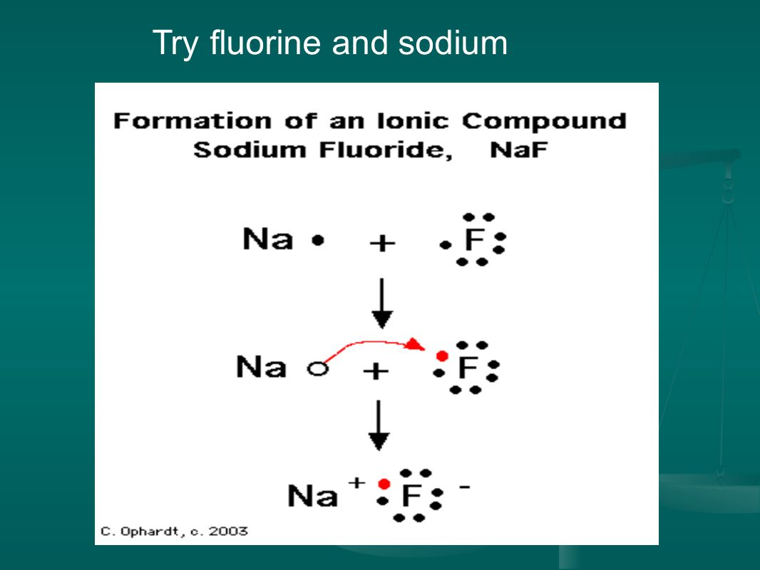 Try fluorine and sodium