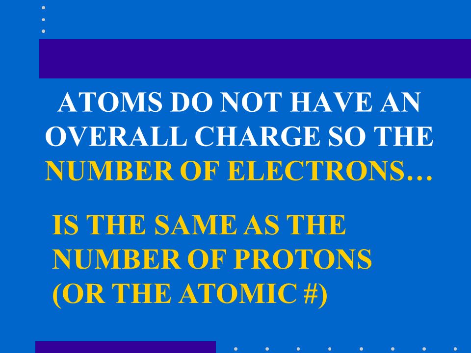 ATOMS DO NOT HAVE AN OVERALL CHARGE SO THE NUMBER OF ELECTRONS… IS THE SAME AS THE NUMBER OF PROTONS (OR THE ATOMIC #)