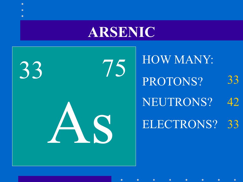 ARSENIC As HOW MANY: PROTONS 33 NEUTRONS 42 ELECTRONS 33