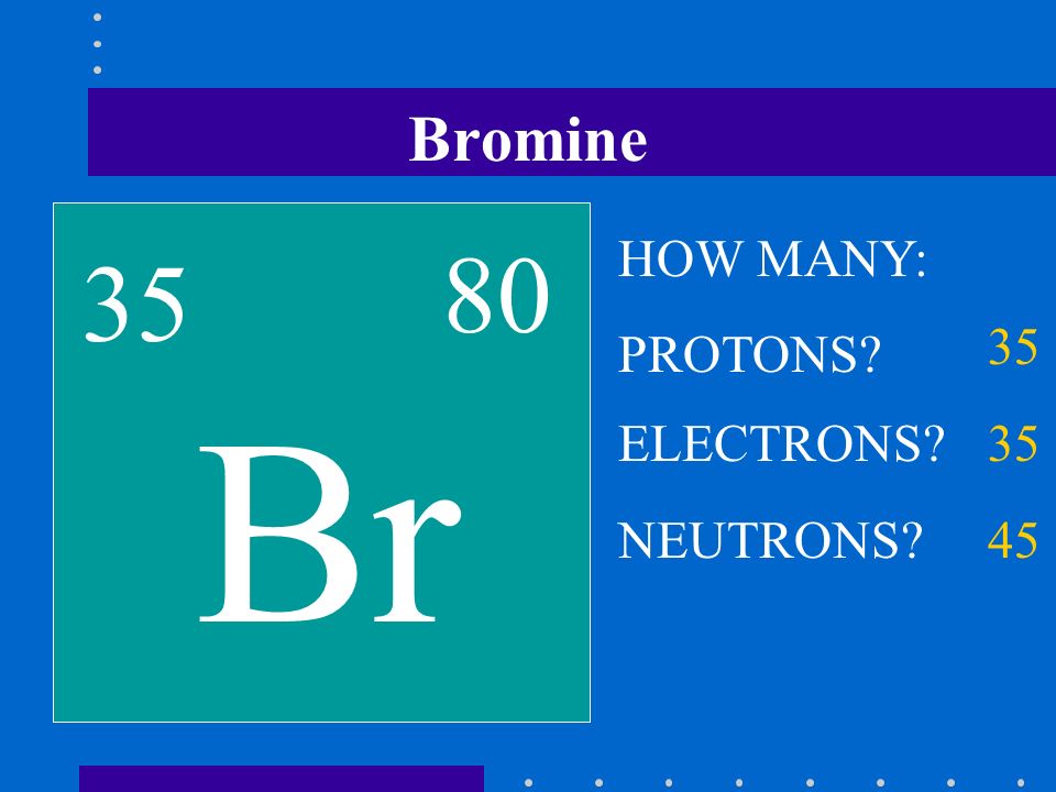 Bromine Br HOW MANY: PROTONS 35 ELECTRONS 35 NEUTRONS 45