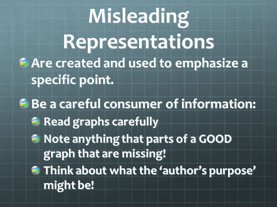 misleading graphs. all good graphs should … include: 1.title 2.
