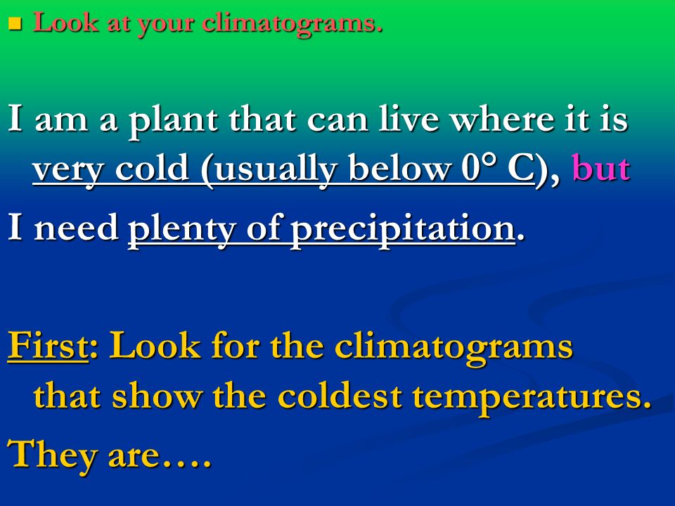 Look at your climatograms. Look at your climatograms.