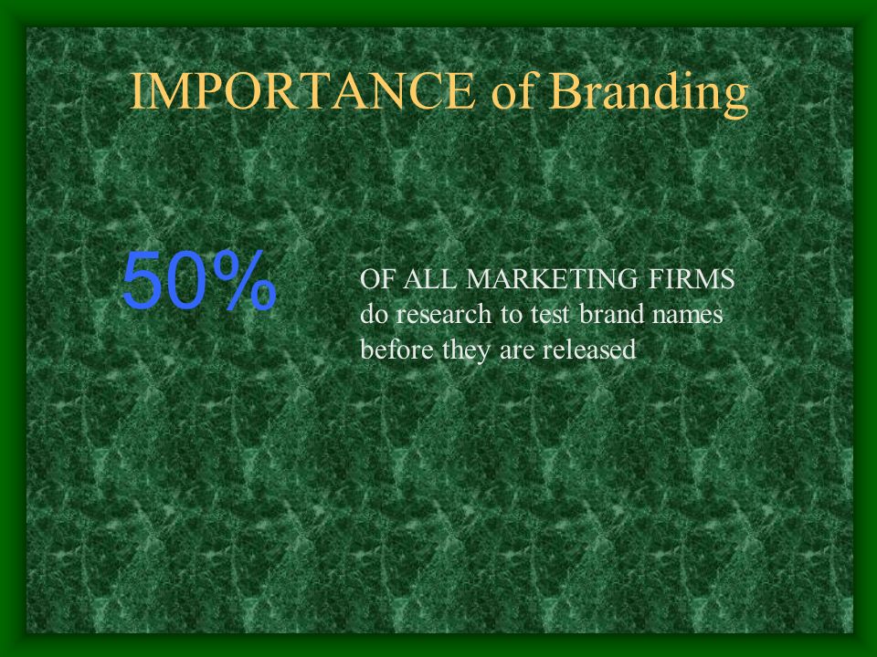 IMPORTANCE of Branding 50% OF ALL MARKETING FIRMS do research to test brand names before they are released