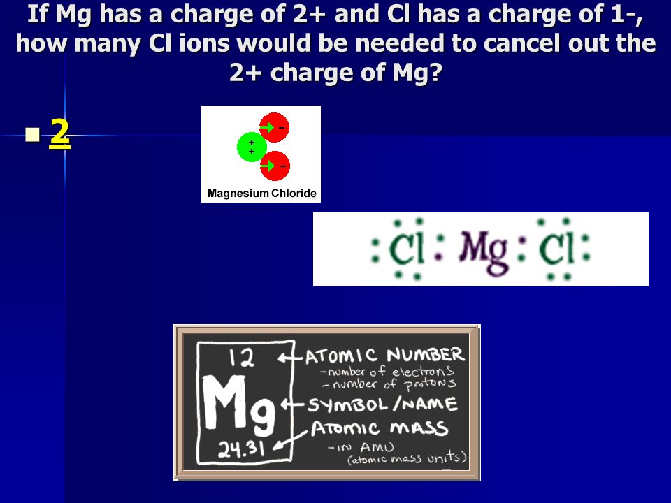 If Mg has a charge of 2+ and Cl has a charge of 1-, how many Cl ions would be needed to cancel out the 2+ charge of Mg.