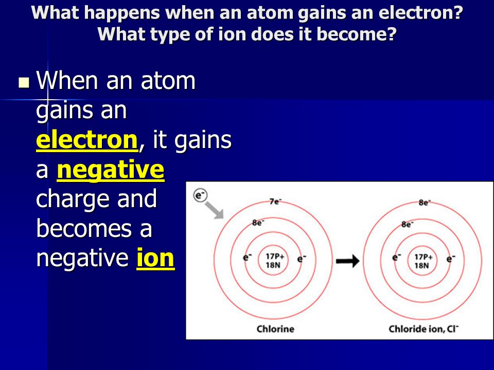 What happens when an atom gains an electron. What type of ion does it become.