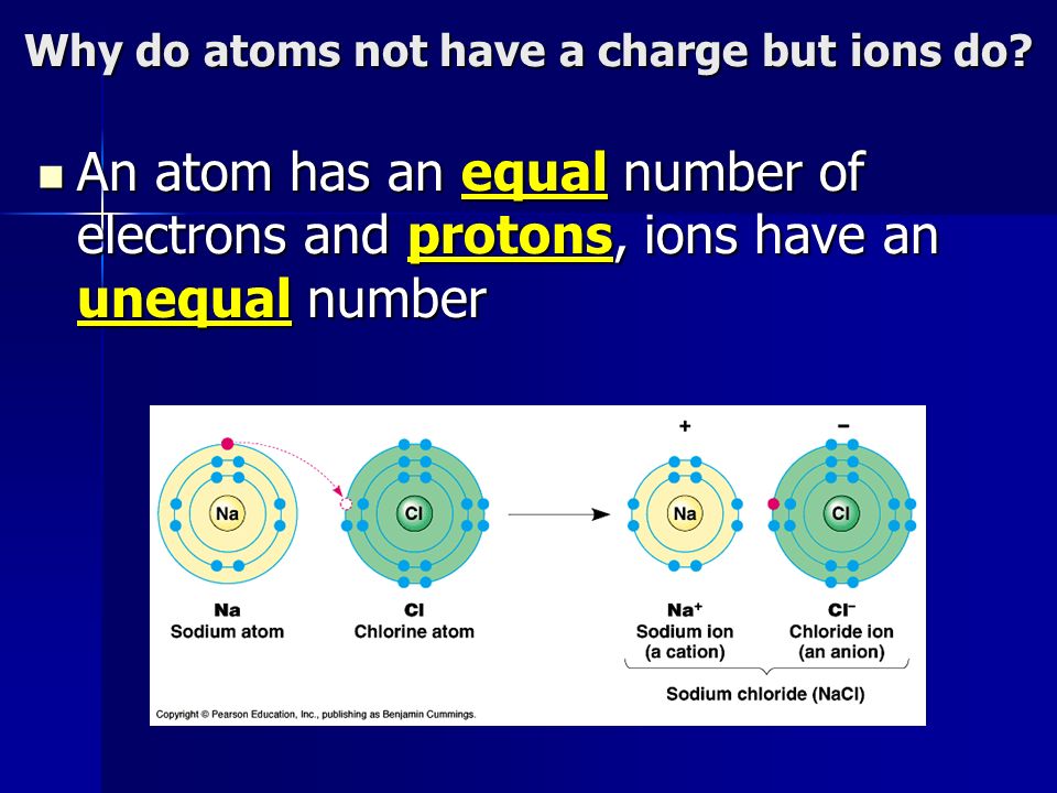 Why do atoms not have a charge but ions do.