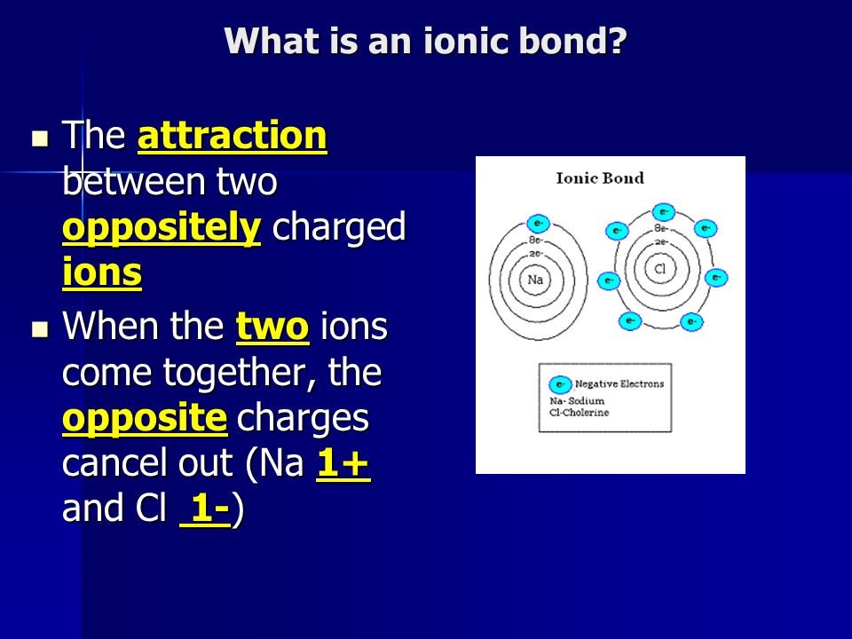 What is an ionic bond.