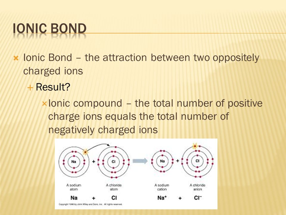  Ionic Bond – the attraction between two oppositely charged ions  Result.