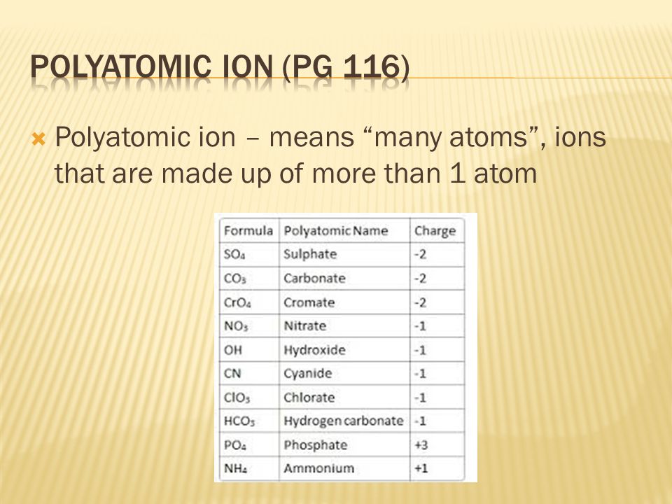  Polyatomic ion – means many atoms , ions that are made up of more than 1 atom