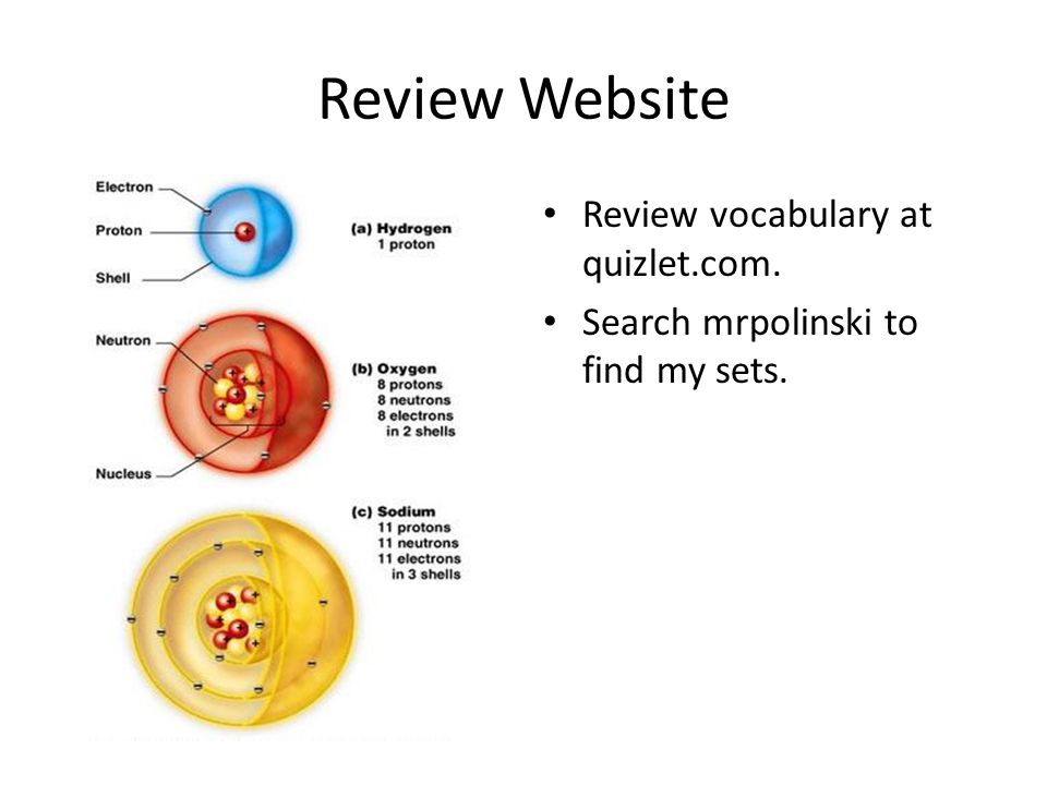 Review Website Review vocabulary at quizlet.com. Search mrpolinski to find my sets.