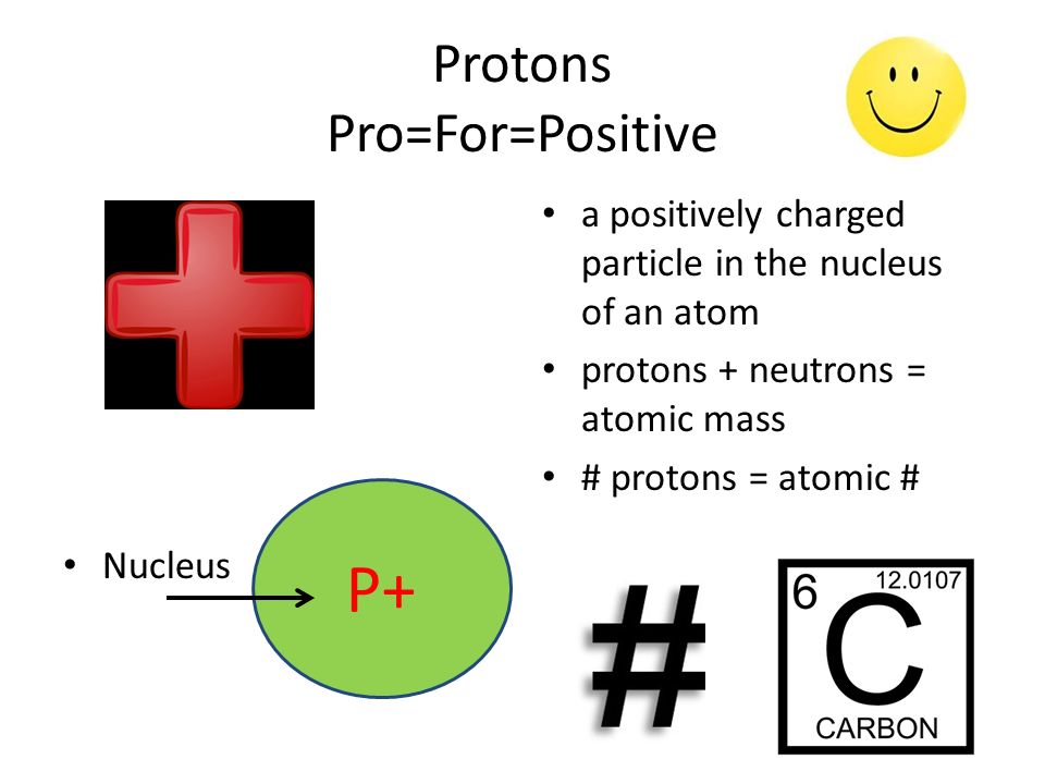 Protons Pro=For=Positive Nucleus a positively charged particle in the nucleus of an atom protons + neutrons = atomic mass # protons = atomic # P+