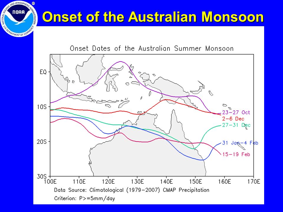 13 Onset of the Australian Monsoon