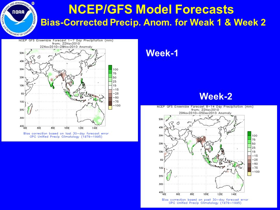 7 NCEP/GFS Model Forecasts Bias-Corrected Precip. Anom. for Weak 1 & Week 2 Week-1 Week-2