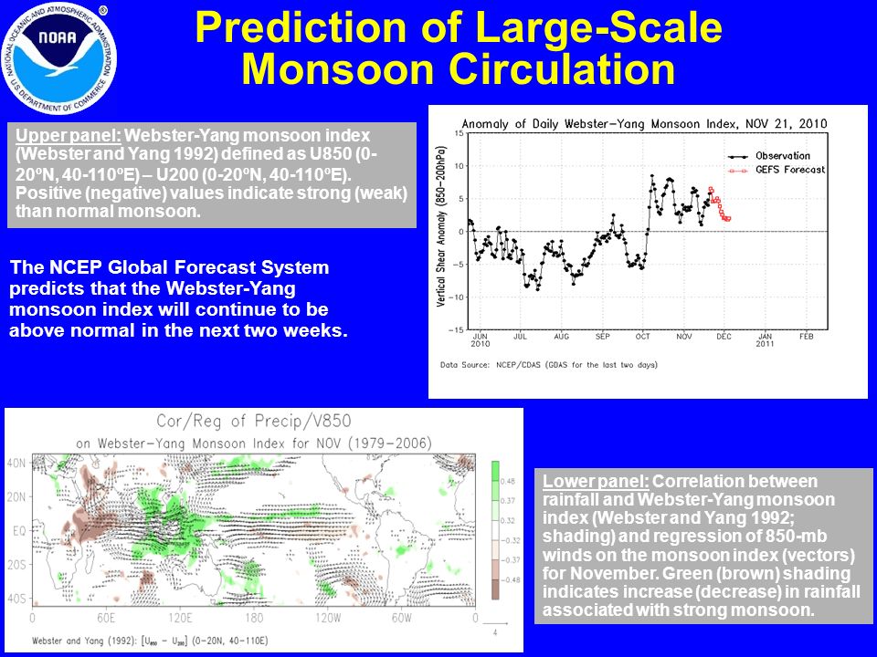 8 Prediction of Large-Scale Monsoon Circulation Upper panel: Webster-Yang monsoon index (Webster and Yang 1992) defined as U850 (0- 20ºN, ºE) – U200 (0-20ºN, ºE).