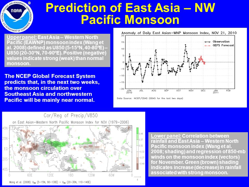 9 Prediction of East Asia – NW Pacific Monsoon Upper panel: East Asia – Western North Pacific (EAWNP) monsoon index (Wang et al.