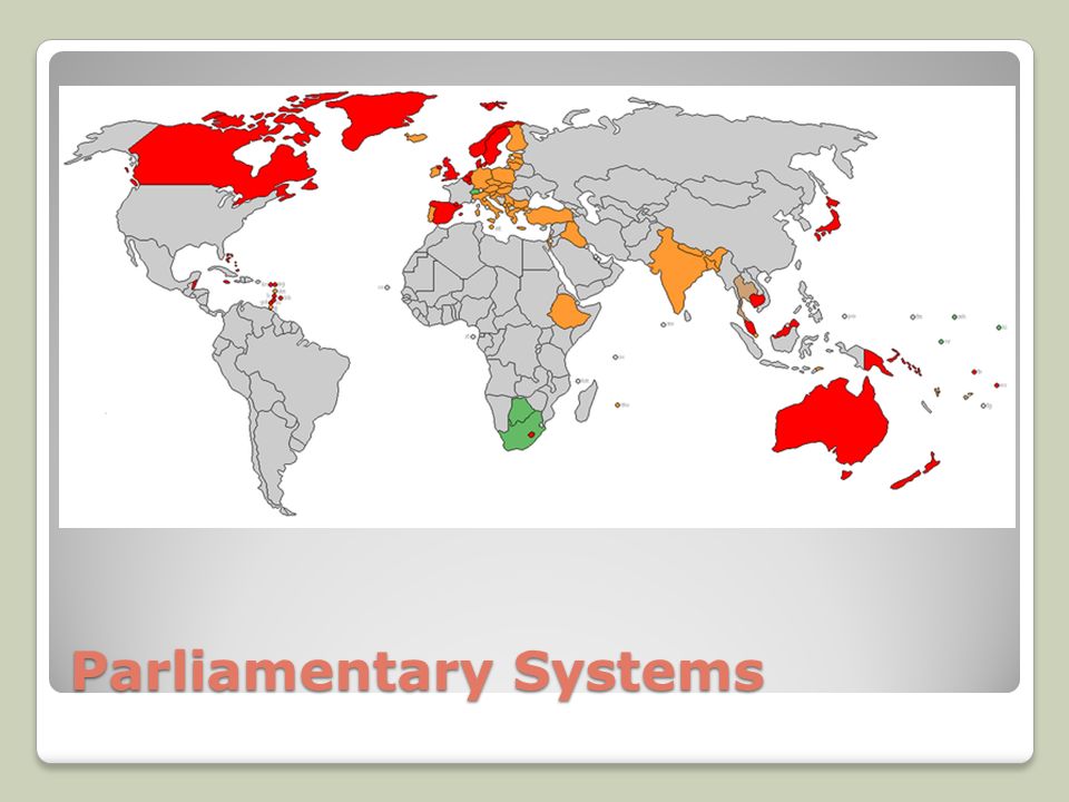 Parliamentary Systems