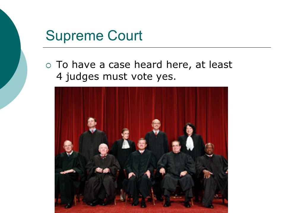 Supreme Court  To have a case heard here, at least 4 judges must vote yes.