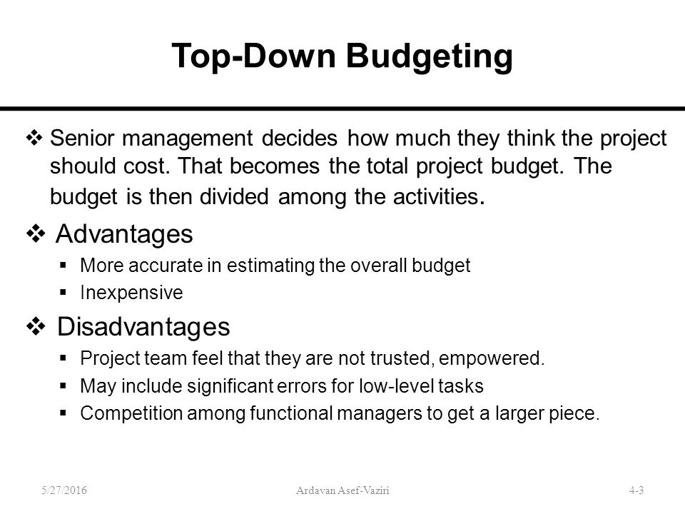 it project budget