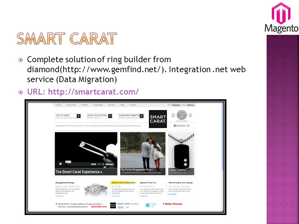  Complete solution of ring builder from diamond(