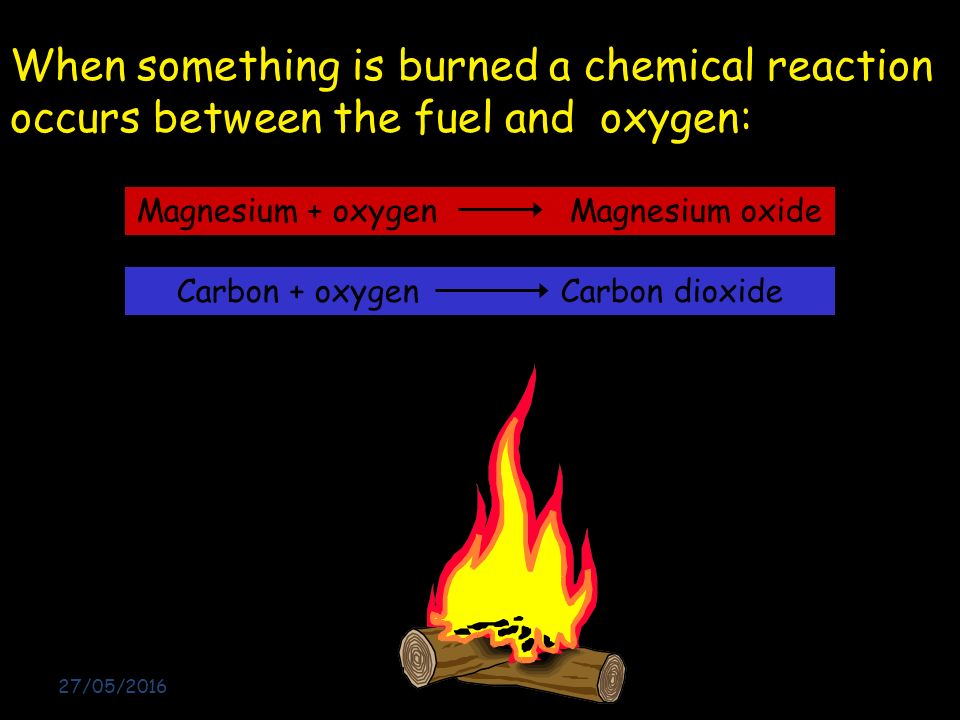 27/05/2016 When something is burned a chemical reaction occurs between the fuel and oxygen: Magnesium + oxygen Magnesium oxide Carbon + oxygen Carbon dioxide