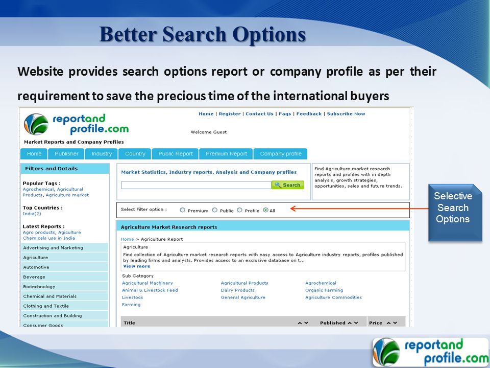 Website provides search options report or company profile as per their requirement to save the precious time of the international buyers Better Search Options Selective Search Options