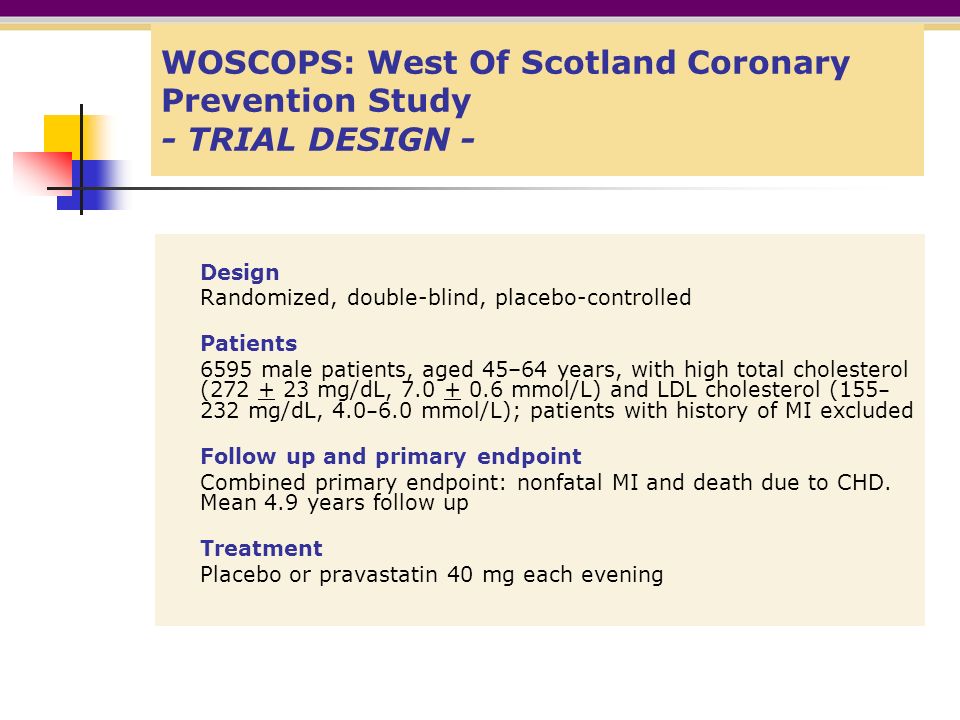 WOSCOPS: West Of Scotland Coronary Prevention Study - TRIAL DESIGN - Design Randomized, double-blind, placebo-controlled Patients 6595 male patients, aged 45–64 years, with high total cholesterol ( mg/dL, mmol/L) and LDL cholesterol (155 – 232 mg/dL, 4.0 – 6.0 mmol/L); patients with history of MI excluded Follow up and primary endpoint Combined primary endpoint: nonfatal MI and death due to CHD.