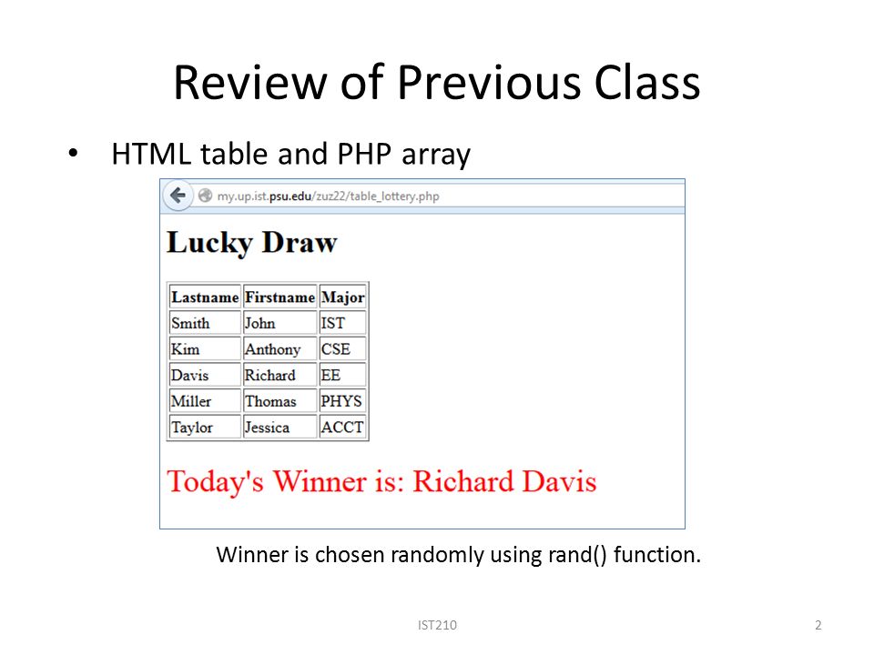 html form and php ist review of previous class html table and php html review form