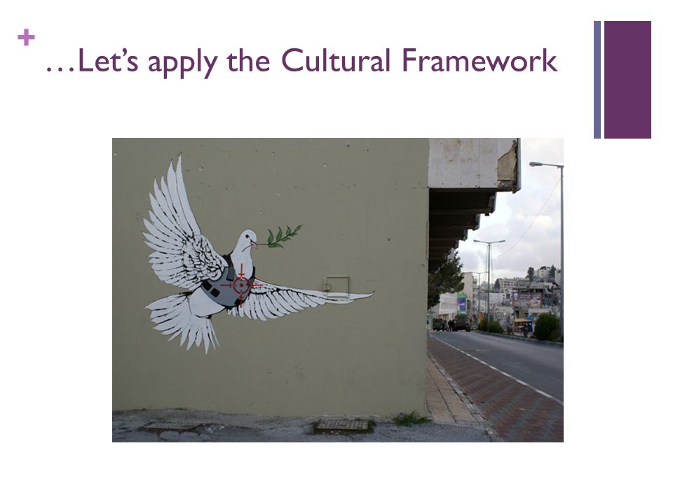 + …Let’s apply the Cultural Framework