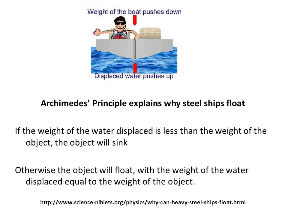 Archimedes Principle explains why steel ships float If the weight of the water displaced is less than the weight of the object, the object will sink Otherwise the object will float, with the weight of the water displaced equal to the weight of the object.