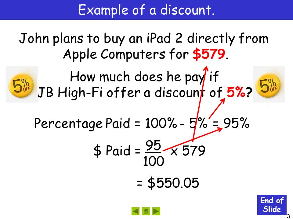 3 Example of a discount.