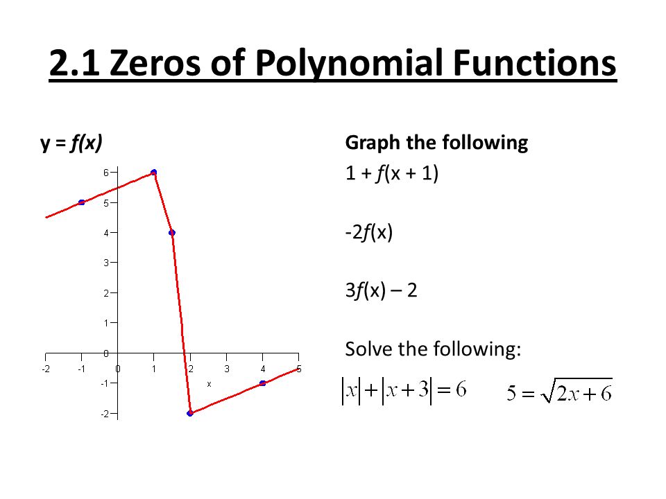 2.1 Zeros of Polynomial Functions y = f(x)Graph the following 1 + f(x + 1) -2f(x) 3f(x) – 2 Solve the following: