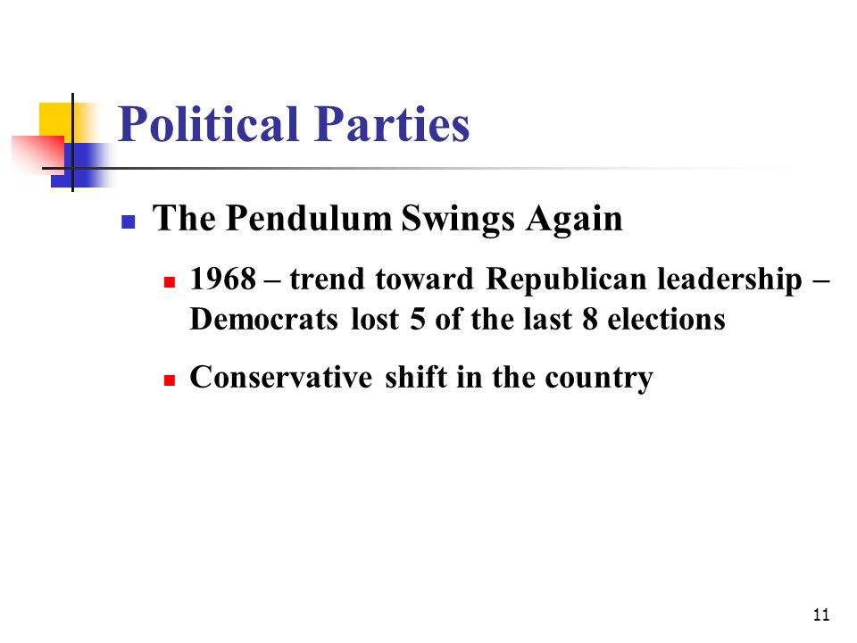 11 Political Parties The Pendulum Swings Again 1968 – trend toward Republican leadership – Democrats lost 5 of the last 8 elections Conservative shift in the country