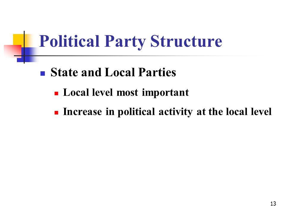 13 Political Party Structure State and Local Parties Local level most important Increase in political activity at the local level