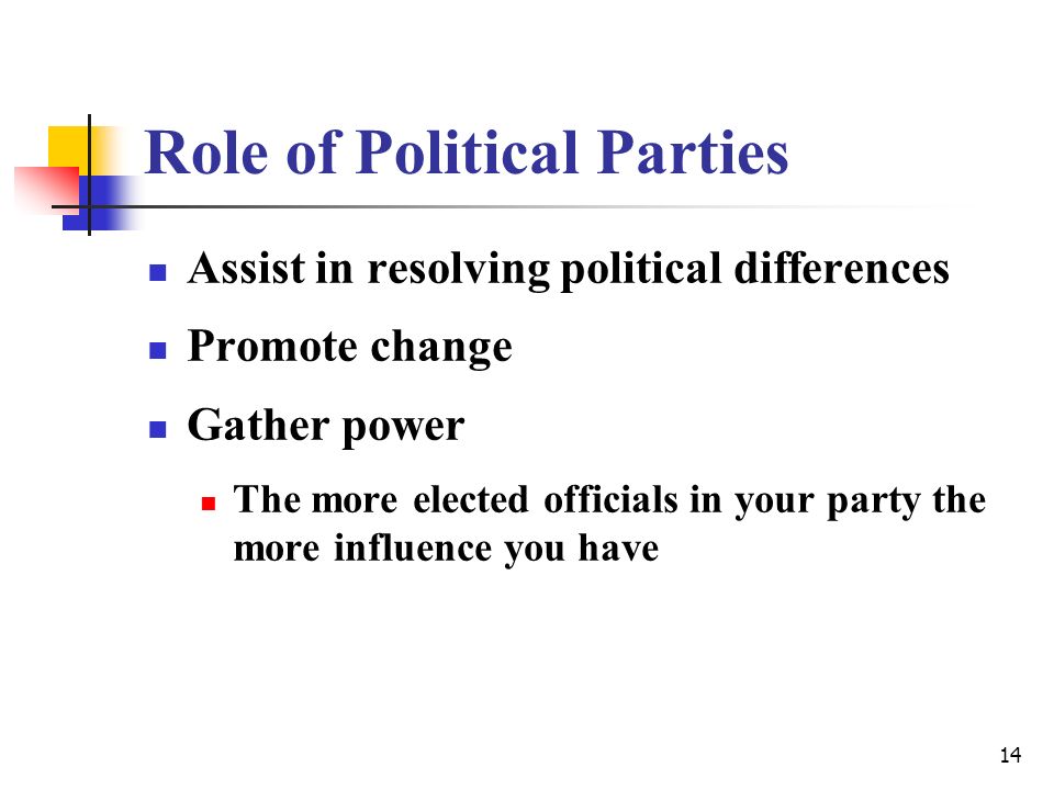 14 Role of Political Parties Assist in resolving political differences Promote change Gather power The more elected officials in your party the more influence you have