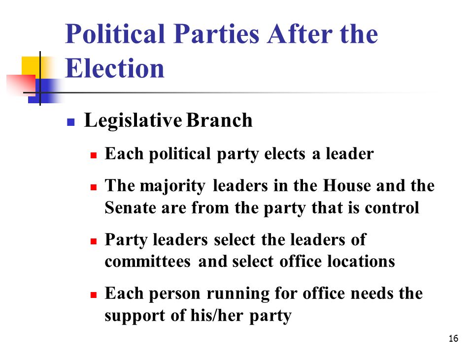 16 Political Parties After the Election Legislative Branch Each political party elects a leader The majority leaders in the House and the Senate are from the party that is control Party leaders select the leaders of committees and select office locations Each person running for office needs the support of his/her party