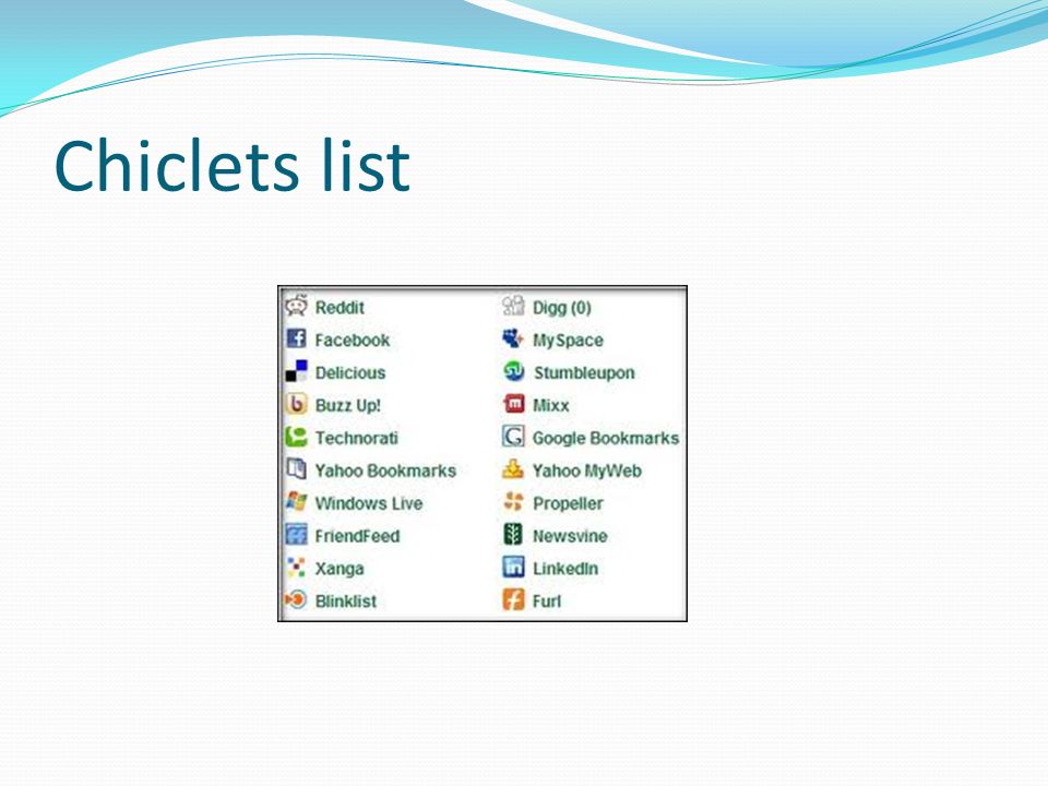 Chiclets list