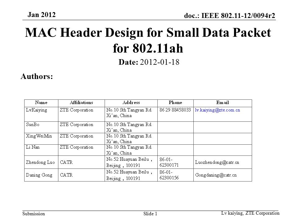 doc.: IEEE /0094r2 Submission Jan 2012 Slide 1 Authors: MAC Header Design for Small Data Packet for ah Date: Lv kaiying, ZTE Corporation