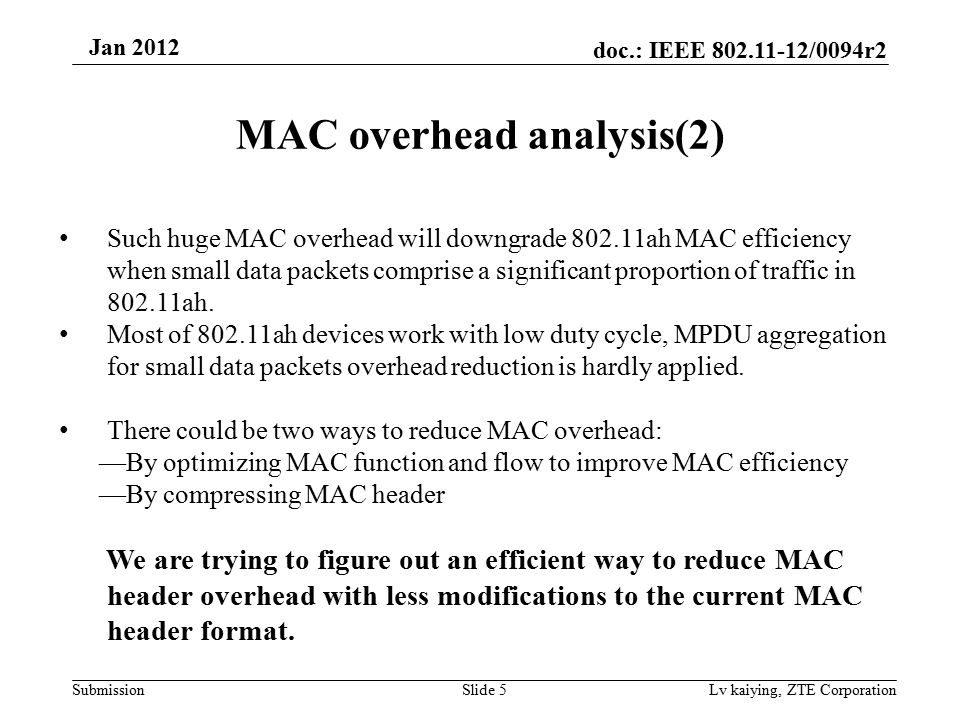 doc.: IEEE /0094r2 Submission Jan 2012 Lv kaiying, ZTE Corporation MAC overhead analysis(2) Such huge MAC overhead will downgrade ah MAC efficiency when small data packets comprise a significant proportion of traffic in ah.