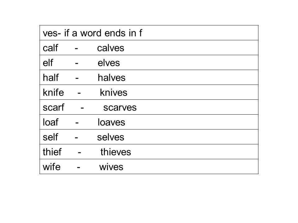 ves- if a word ends in f calf - calves elf - elves half - halves knife - knives scarf - scarves loaf - loaves self - selves thief - thieves wife - wives