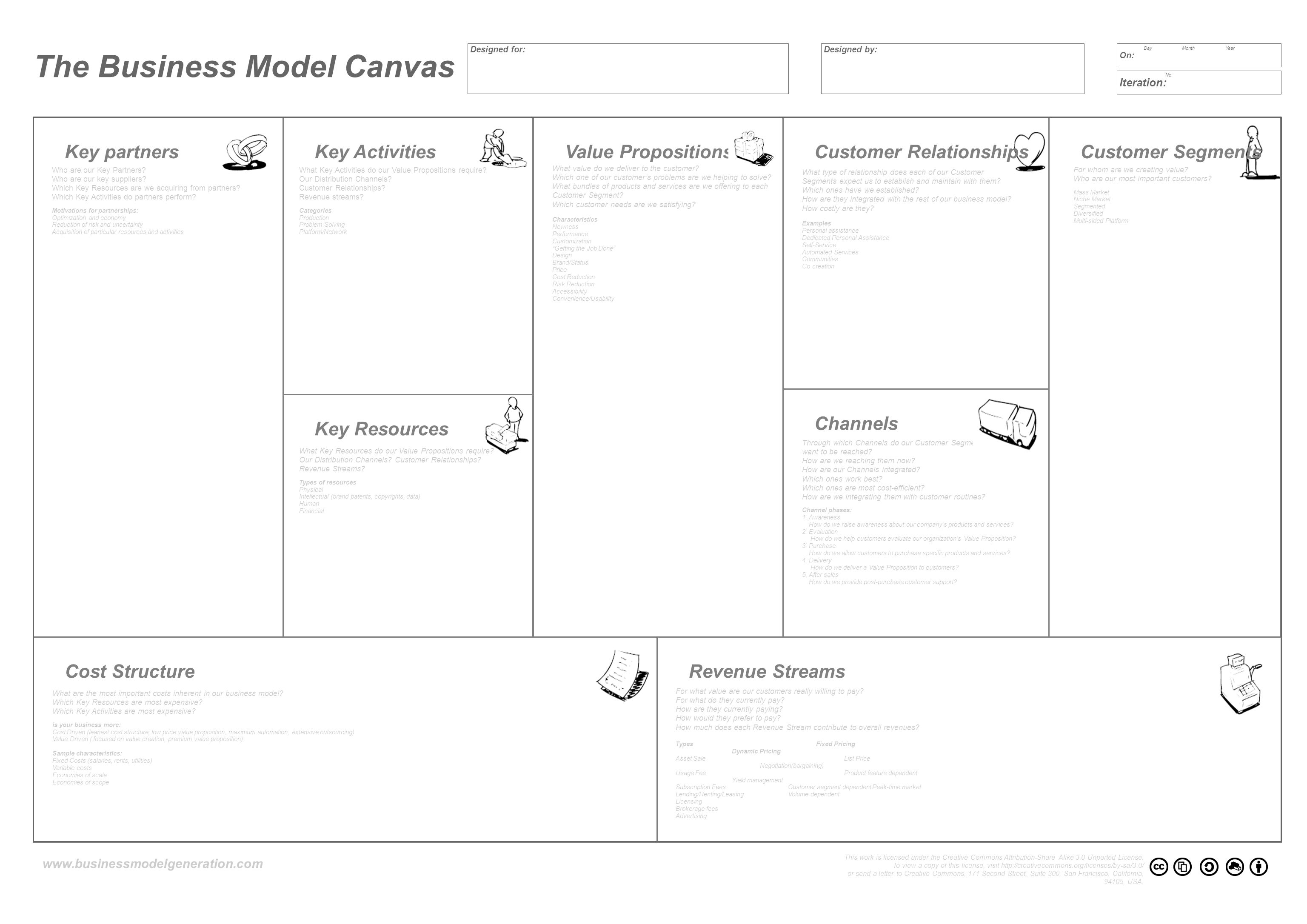 propositionscustomer segments the business model canvas key