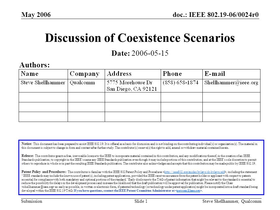 doc.: IEEE /0024r0 Submission May 2006 Steve Shellhammer, QualcommSlide 1 Discussion of Coexistence Scenarios Notice: This document has been prepared to assist IEEE