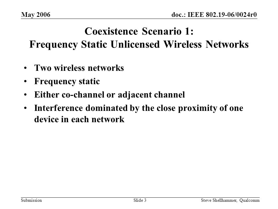 doc.: IEEE /0024r0 Submission May 2006 Steve Shellhammer, QualcommSlide 3 Coexistence Scenario 1: Frequency Static Unlicensed Wireless Networks Two wireless networks Frequency static Either co-channel or adjacent channel Interference dominated by the close proximity of one device in each network