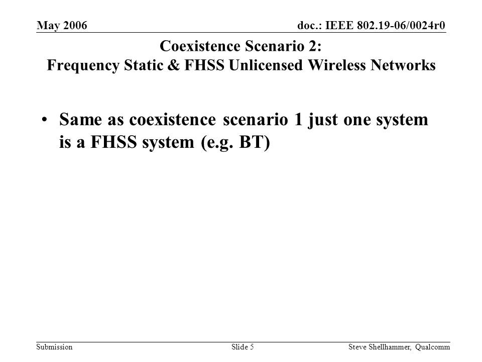 doc.: IEEE /0024r0 Submission May 2006 Steve Shellhammer, QualcommSlide 5 Coexistence Scenario 2: Frequency Static & FHSS Unlicensed Wireless Networks Same as coexistence scenario 1 just one system is a FHSS system (e.g.